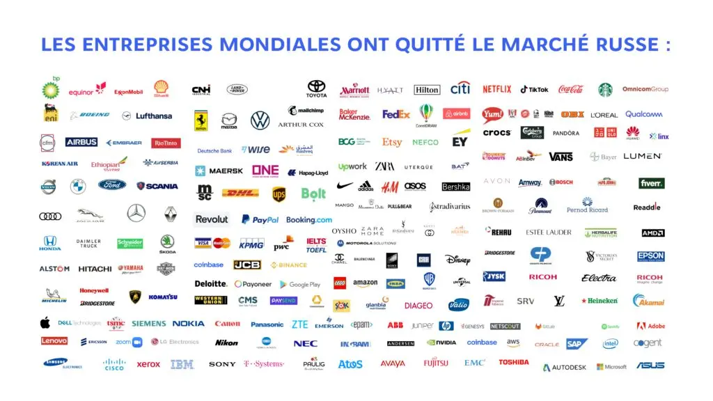 Carte des entreprises